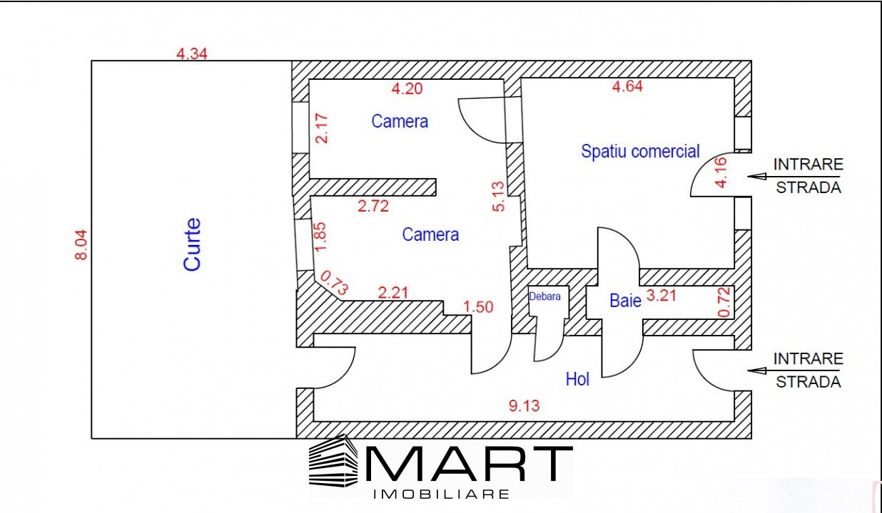 Cladire mixta 300 mp Bulevardul Victoriei