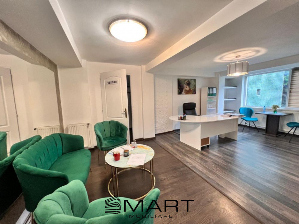 Spatiu comercial ultracentral zona Calea Dumbravii