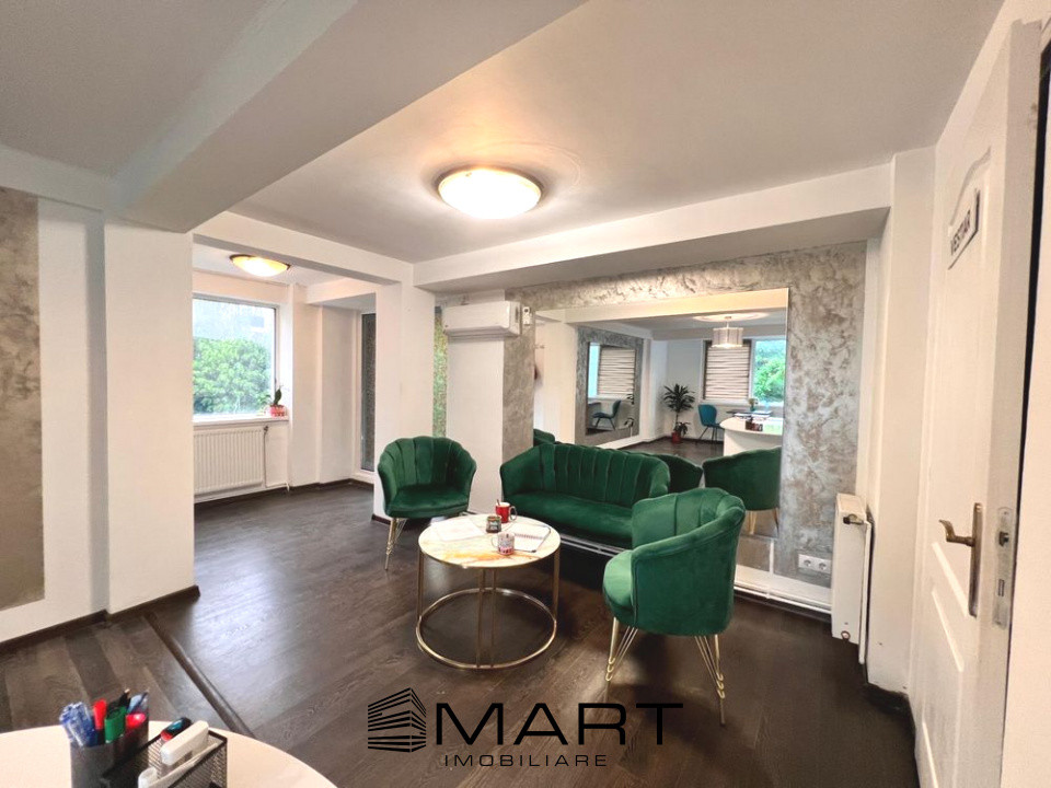 Spatiu comercial ultracentral zona Calea Dumbravii