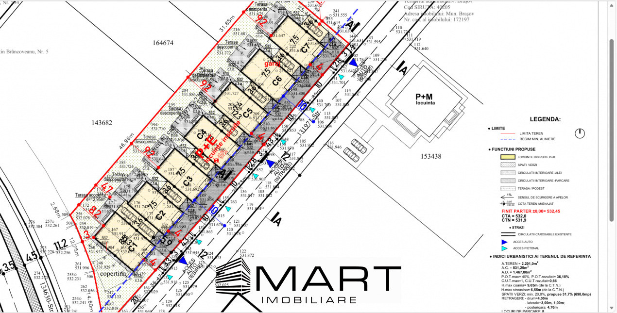 Teren cu Proiect Autorizat în Bartolomeu – Investiție Ideală!