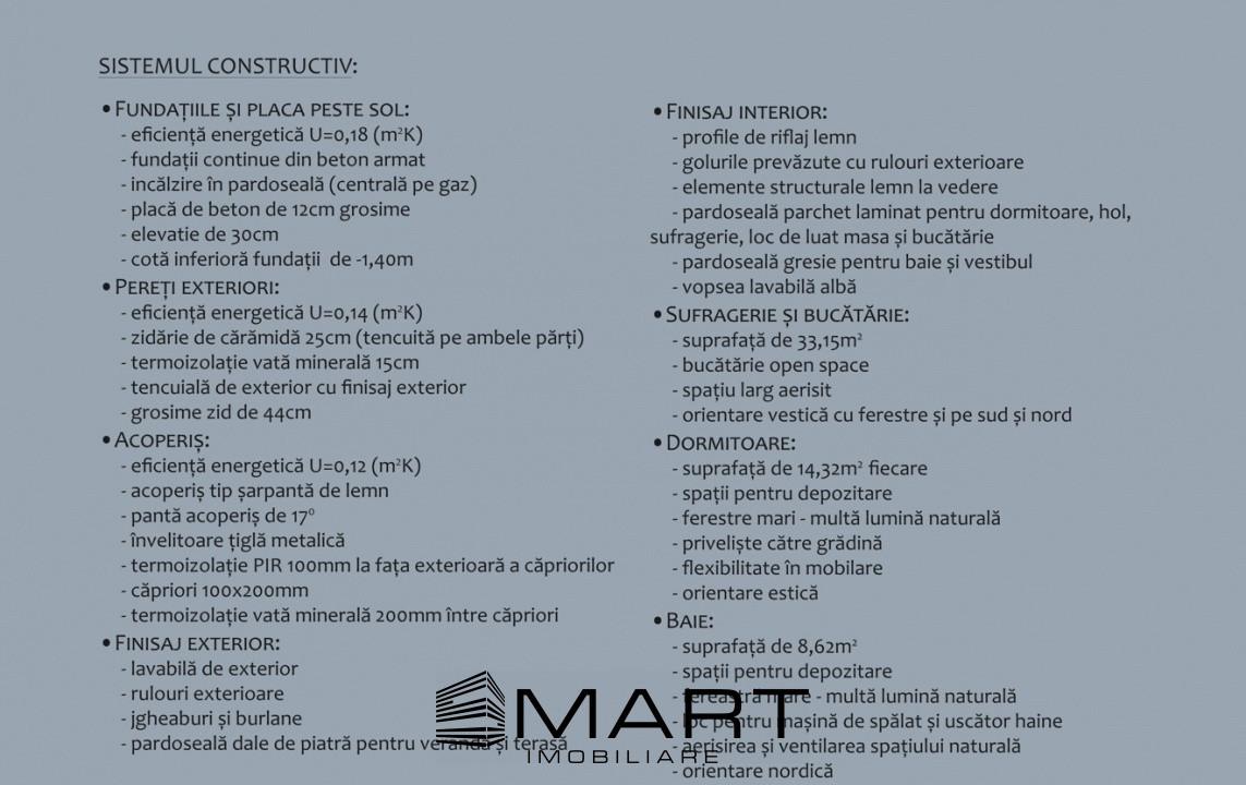 Casă modernă, parter, la cheie – în inima Tărlungenilor • Teren 511 mp