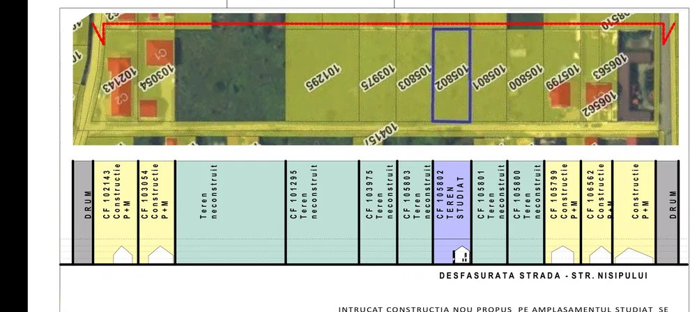 Teren Intravilan 1000 mp Cristian