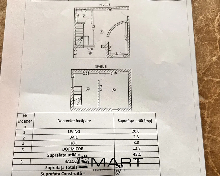 Apartament la mansarda zona Valea Aurie