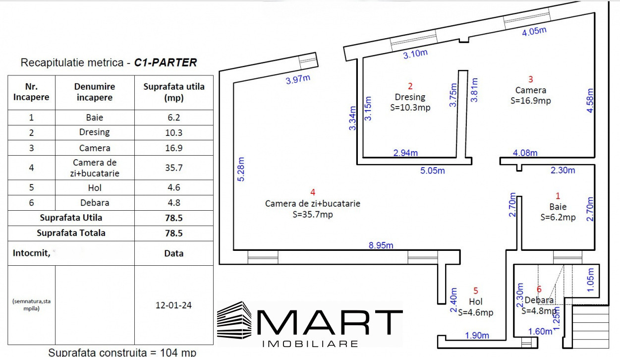 Casa individuala 150mp cartier Strand
