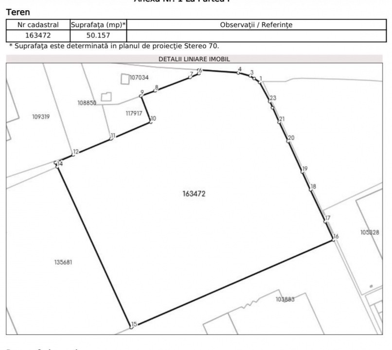 Teren Intravilan 60.000mp