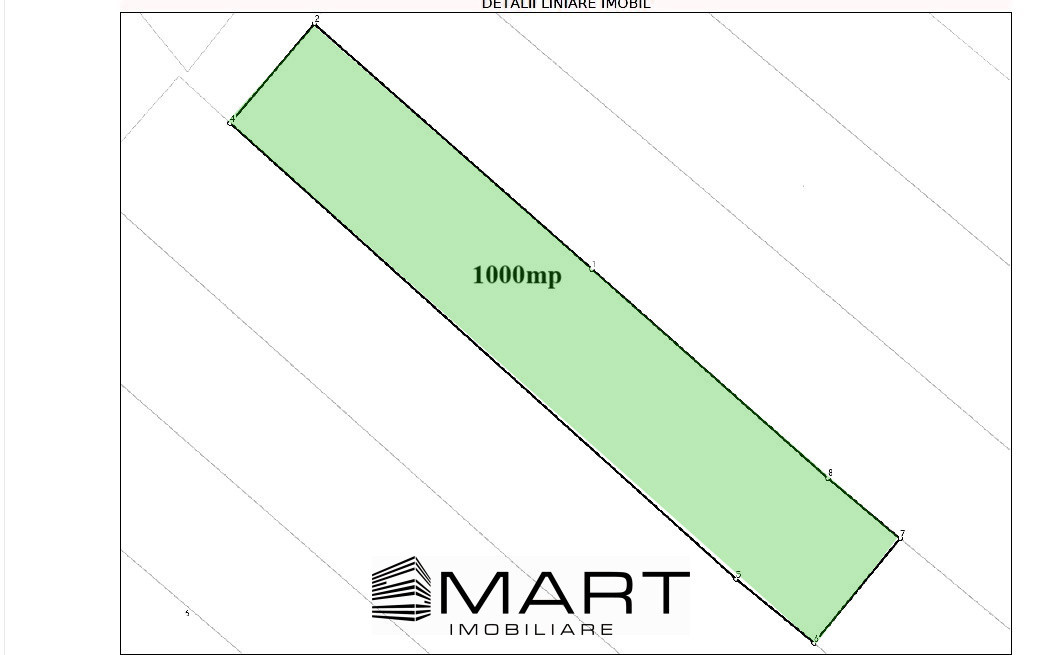 Teren intravilan 10.000mp strada Zadei Gusterita